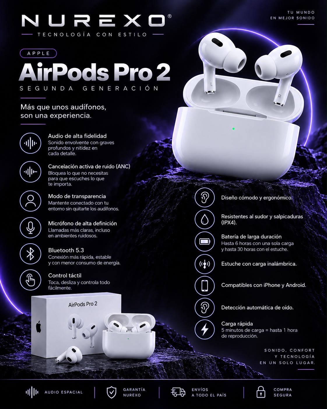 AirPods Pro 2 NUREXO